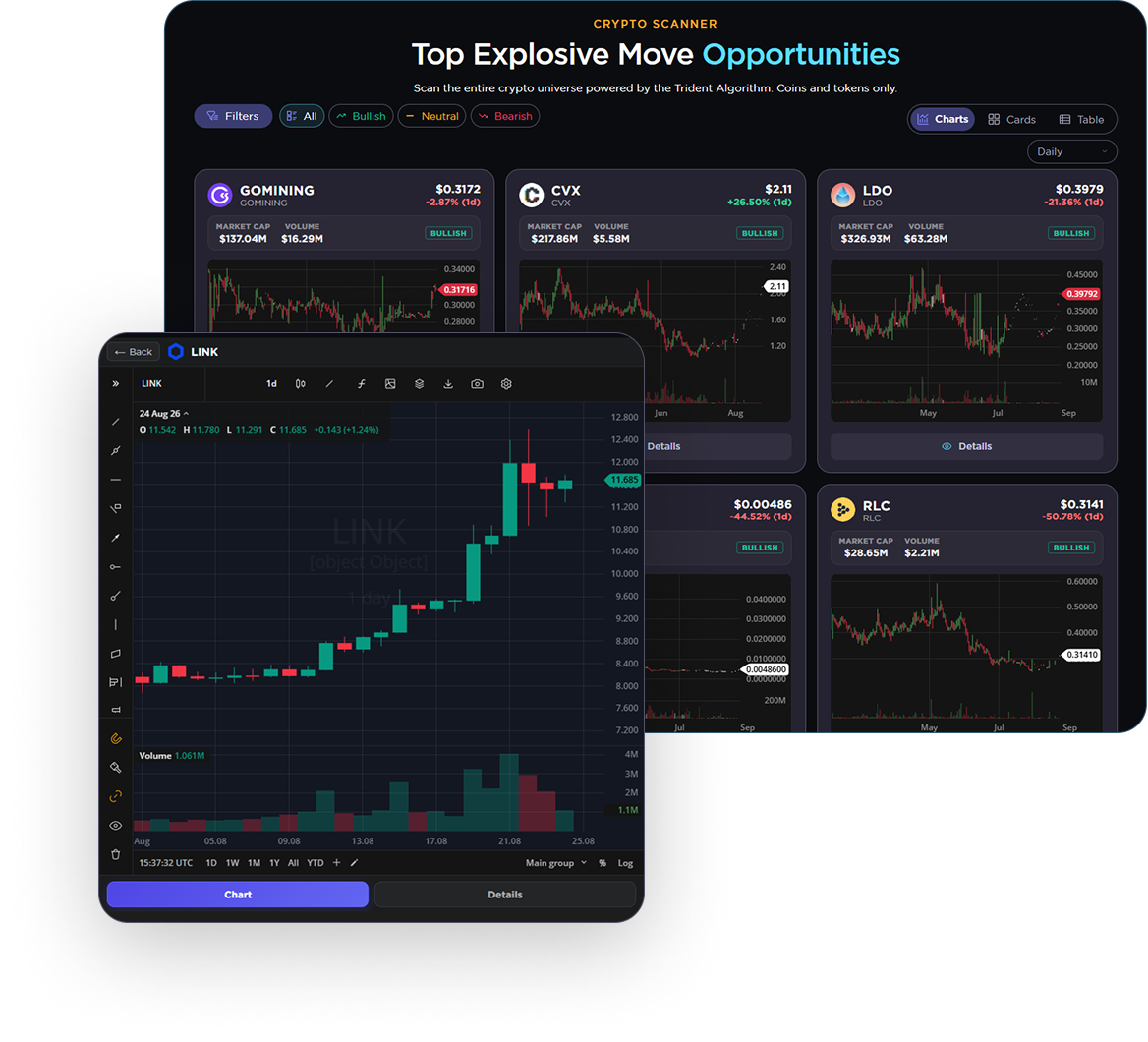 TradeScanner Pro dashboard and chart preview
