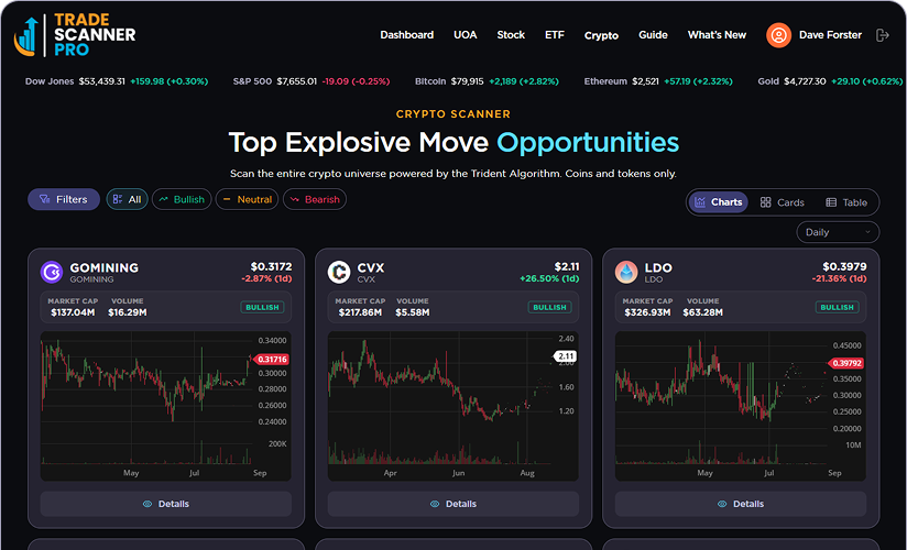 Crypto Market Scanner
