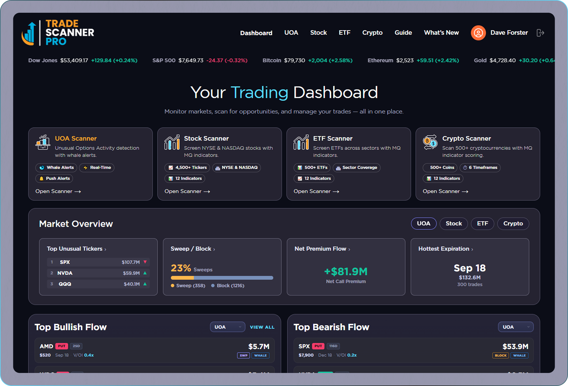Trade Scanner Pro Dashboard
